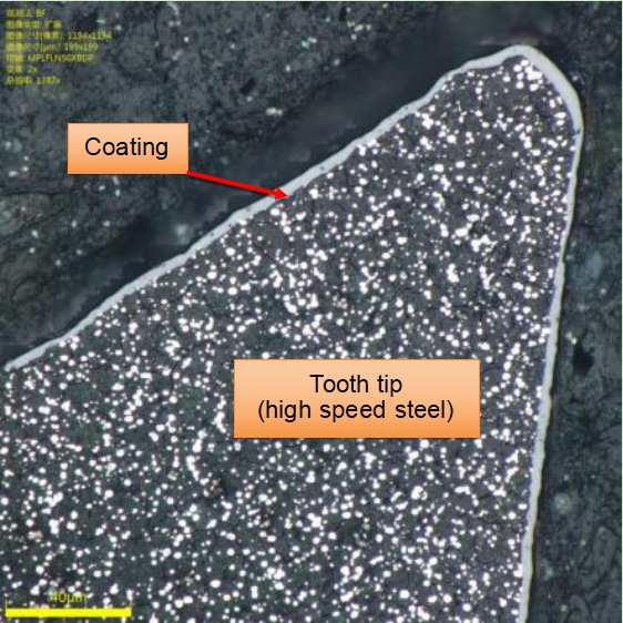 Wokeli SHD™ Advanced PVD Hard Coating Technology
